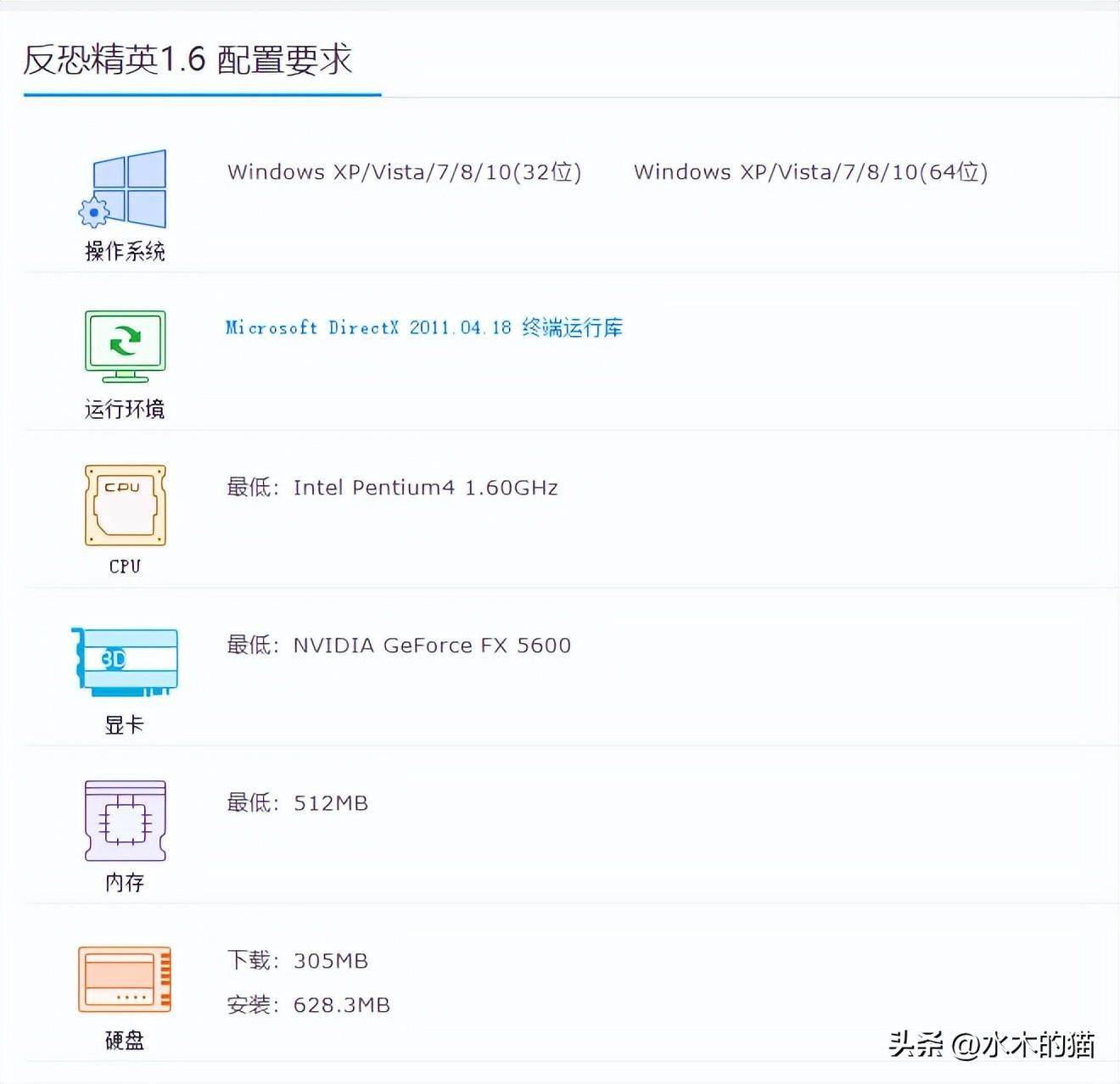 cs1.6带机器人中文版下载（反恐精英 cs1.6 专享福利）-图4